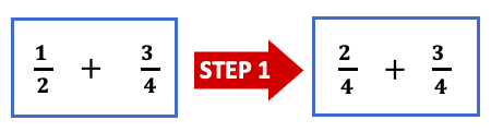  Step 1 - Add/Subtract Numerators 