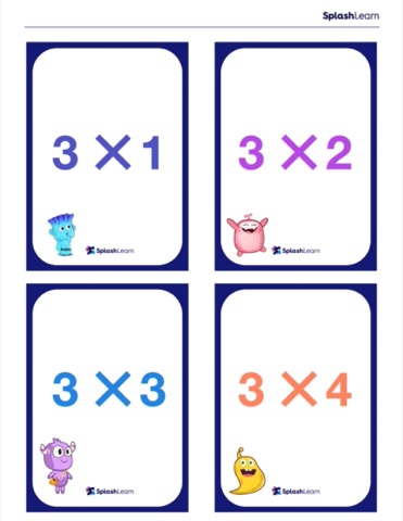 Multiplcation flash card of 3 printable by SplashLearn 