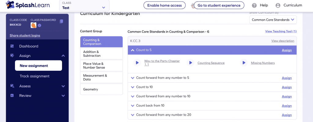 An image of SplashLearn teacher dashboard