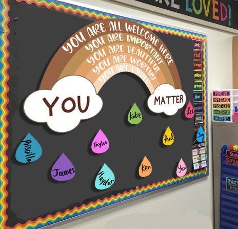 20 Best Classroom Decoration Ideas For Teachers