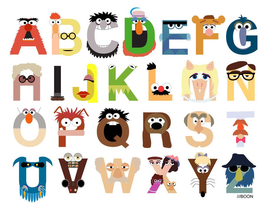 Sesame street alphabets abc song for kids