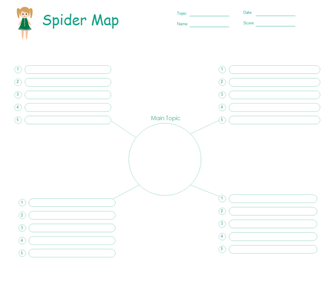 Spider Map Graphic Organizer