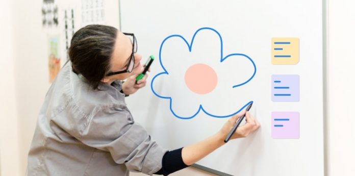 Image of a teacher writing on blackboard