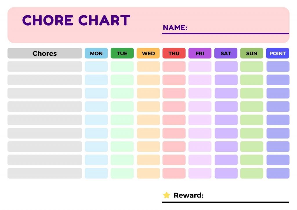Mke With Kids Chore Chart