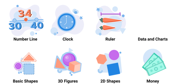 Digital Classroom Tools