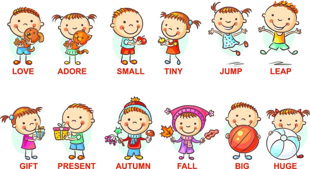 Synonym Definition What are Synonyms and How to use them?