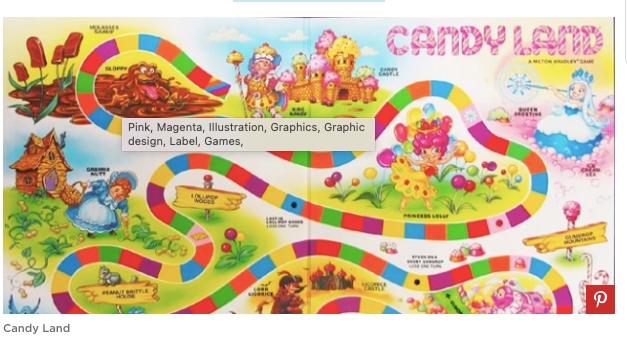The graphics on the board game Candy Land