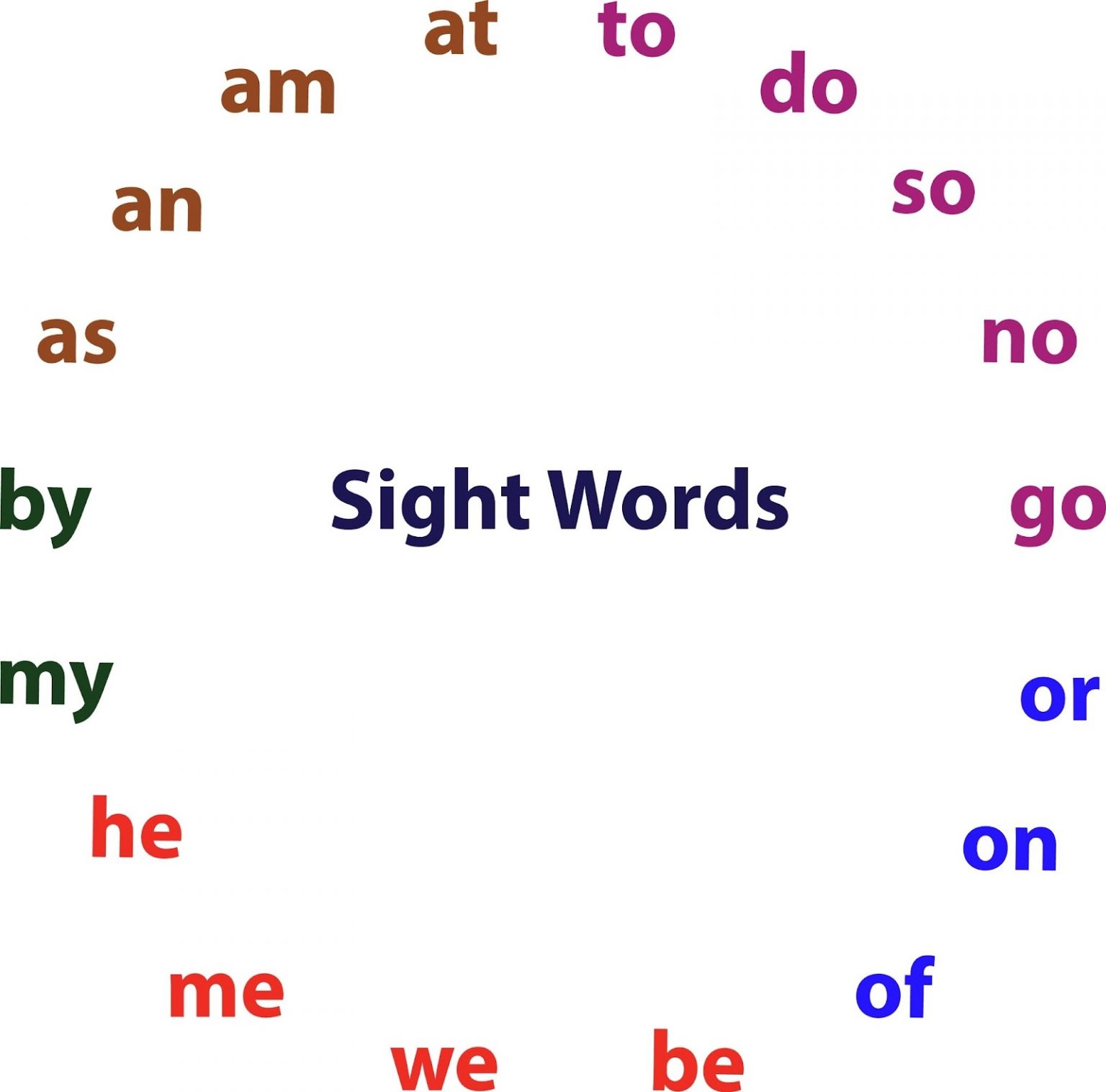how-to-teach-sight-words-to-kindergarten-kids-10-easy-tips