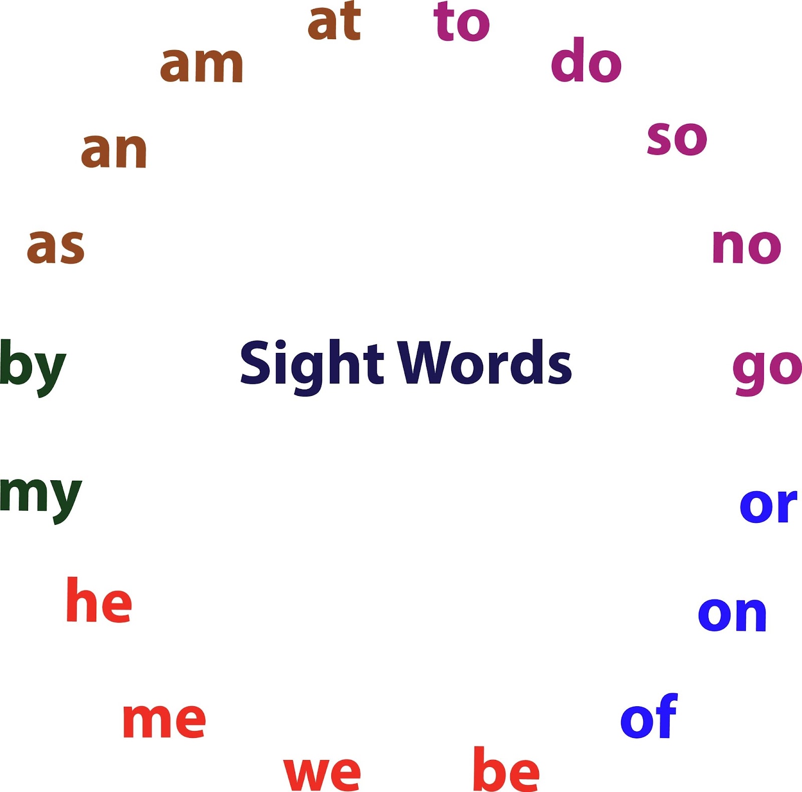 Should You Teach Sight Words to Your Beginning Readers? Part 2