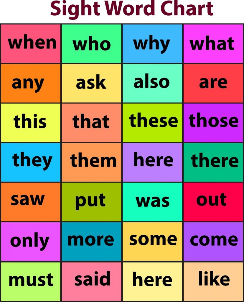 List of sight words