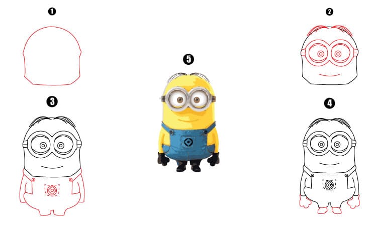 Minion drawing step by step guide