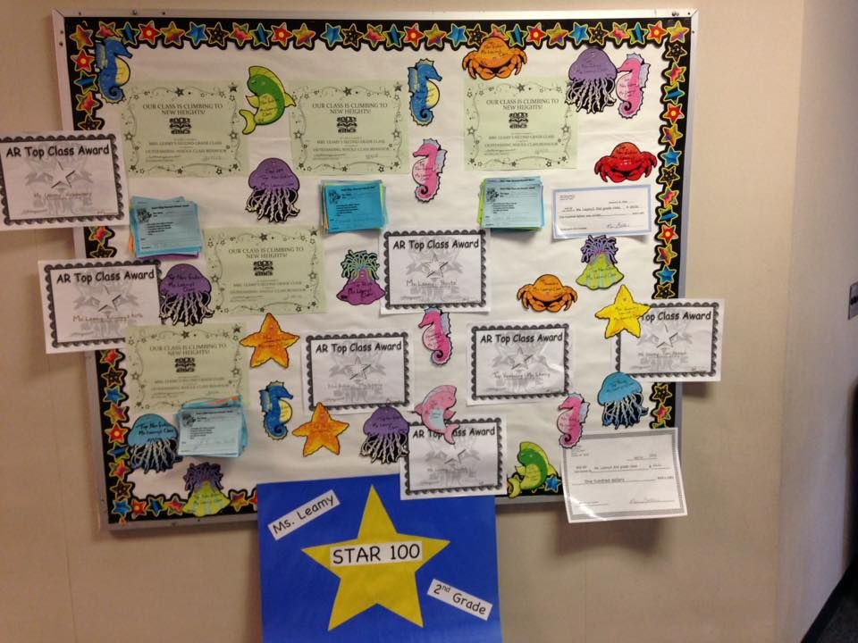 Achievement board