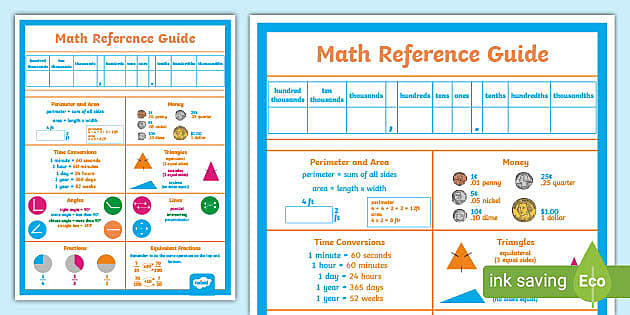 Math reference guide worksheet
