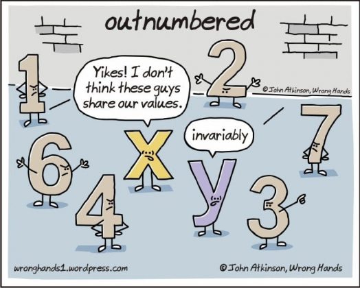 15 Best Funny Math Memes for Kids in 2025