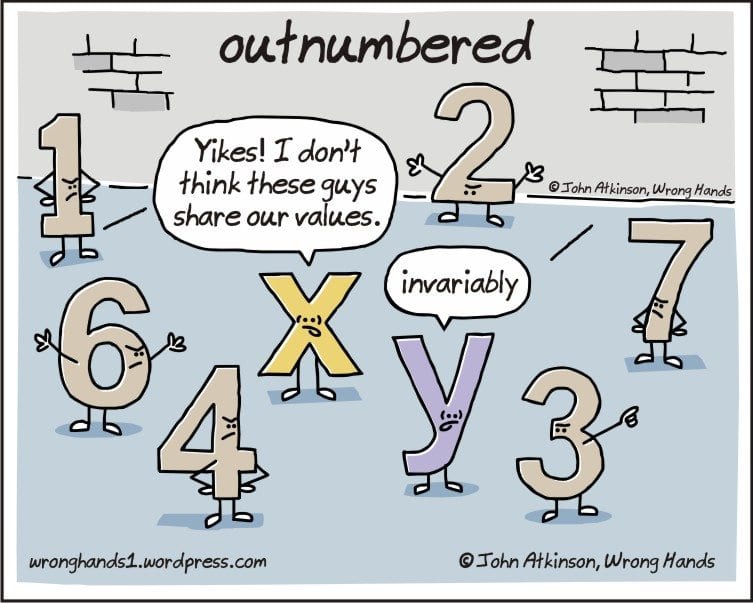 numbers and variables having a conversation