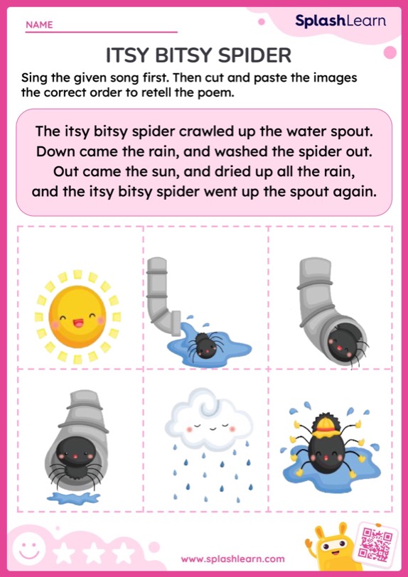 A story sequencing worksheet