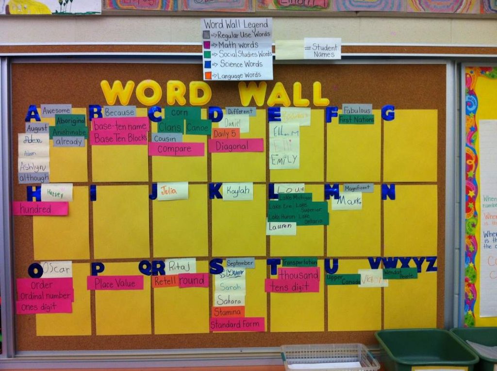 A colorful word wall