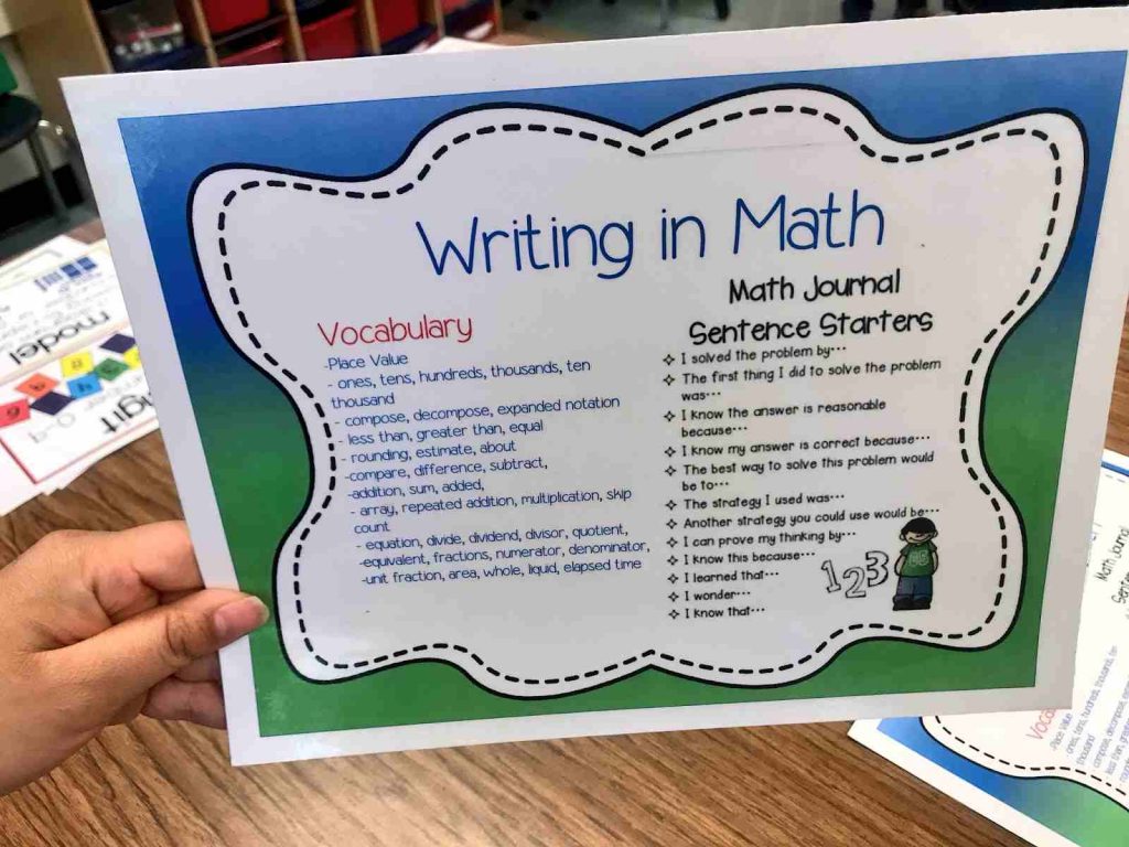 Math writing prompt worksheets