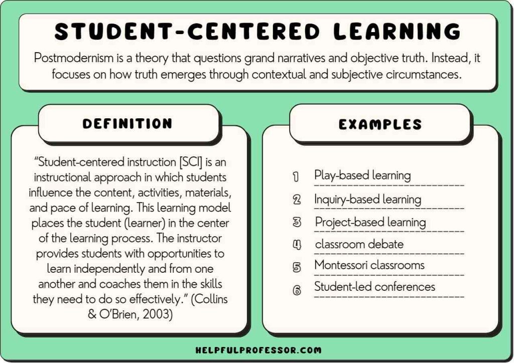 Student Centered Approaches
