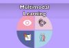 Multimodal learning and it’s types