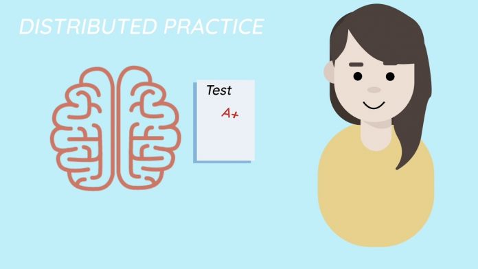 A brain, a woman and distributed practice written on colorful background