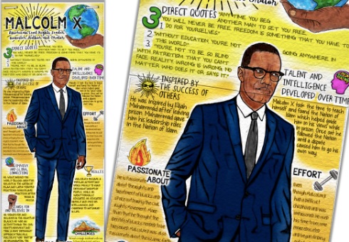 Malcolm X biography project