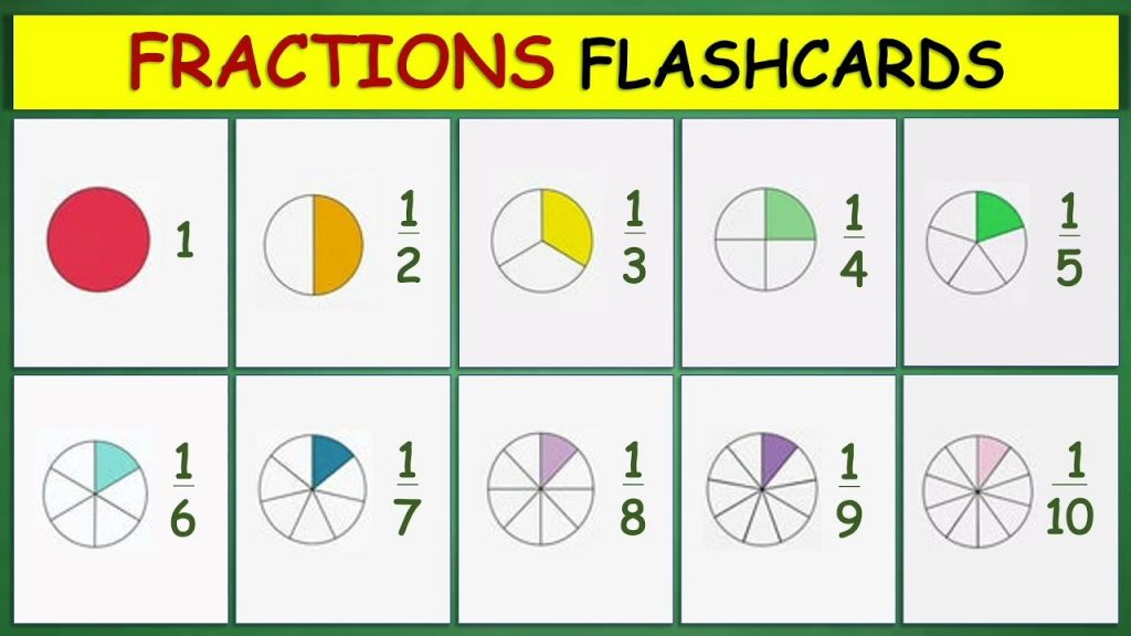 Fraction flashcards