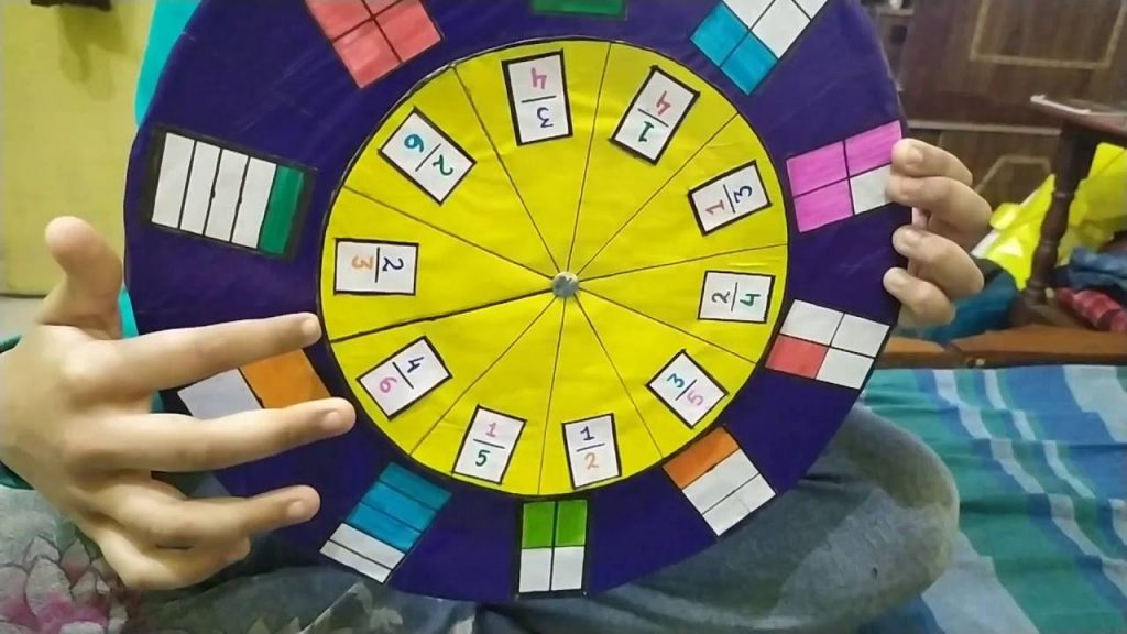 A fraction wheel