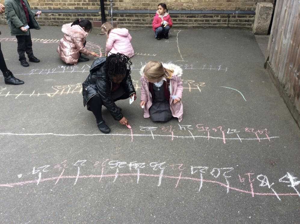 Kids mankind number line