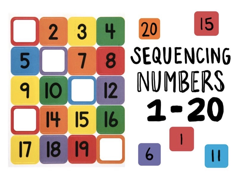 Sequence number game