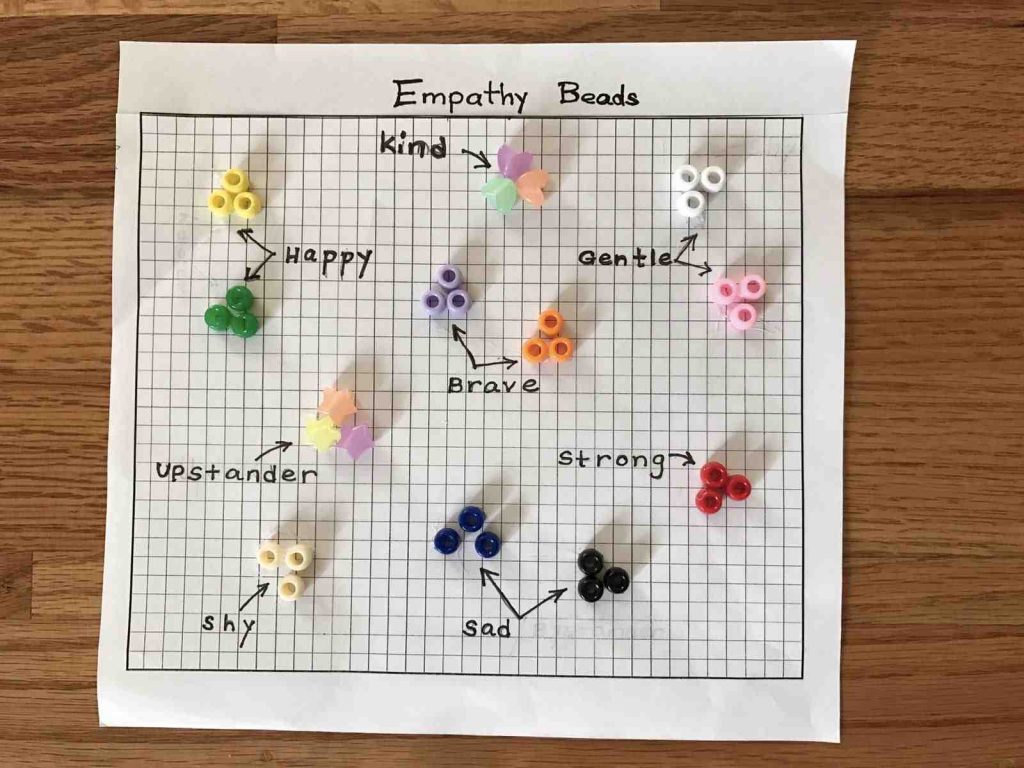Empathy beads