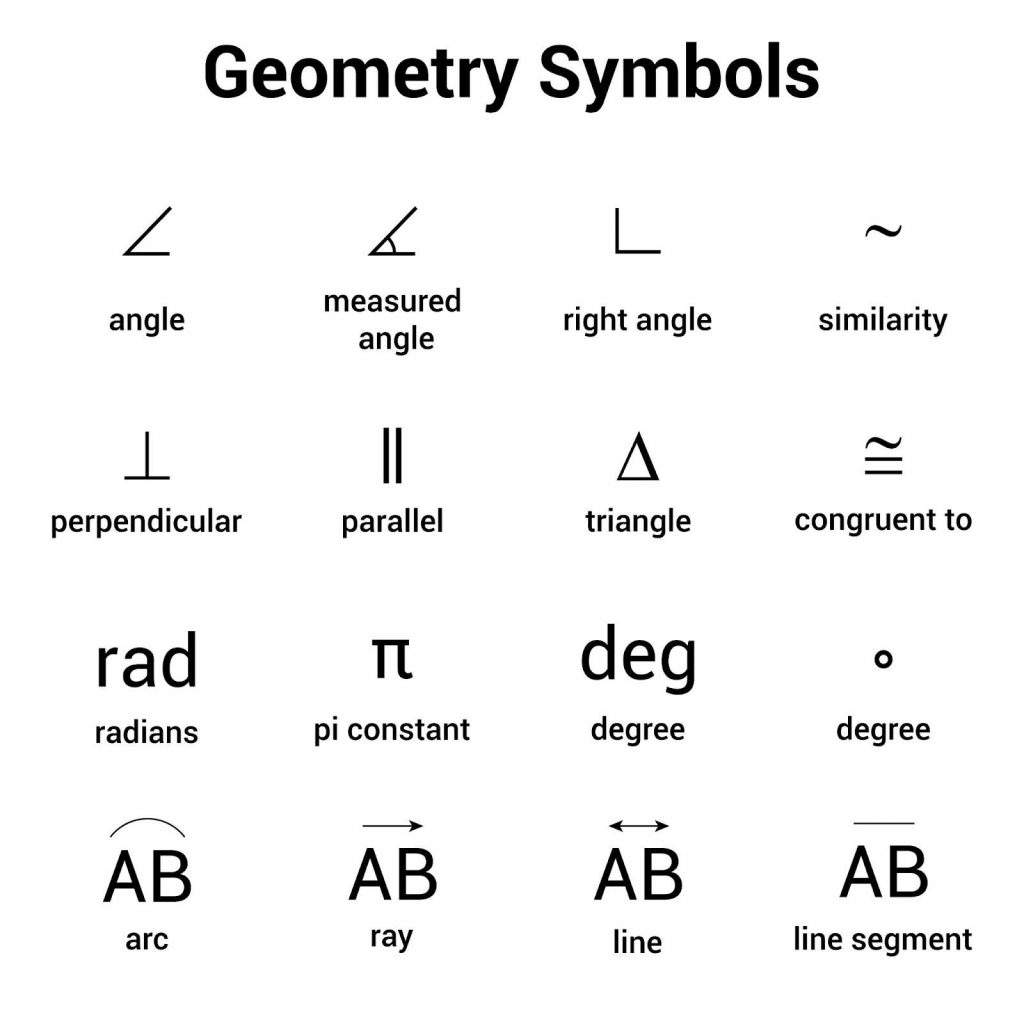 Geometry symbols