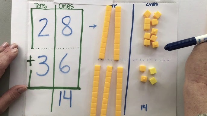 Addition with manipulatives