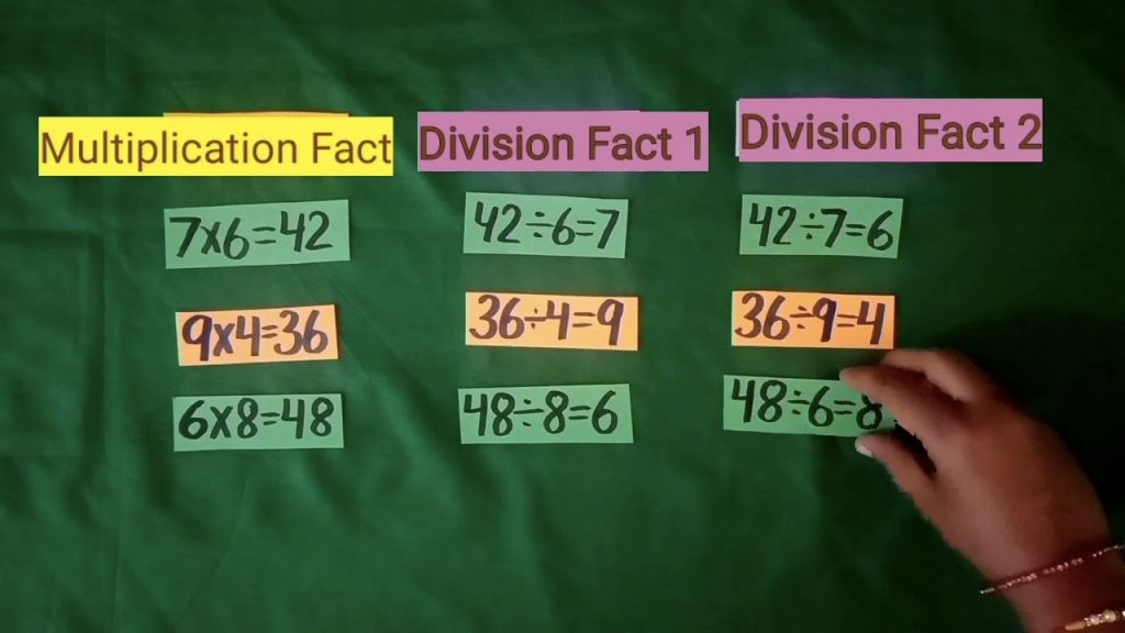 Multiplication facts for division hack example