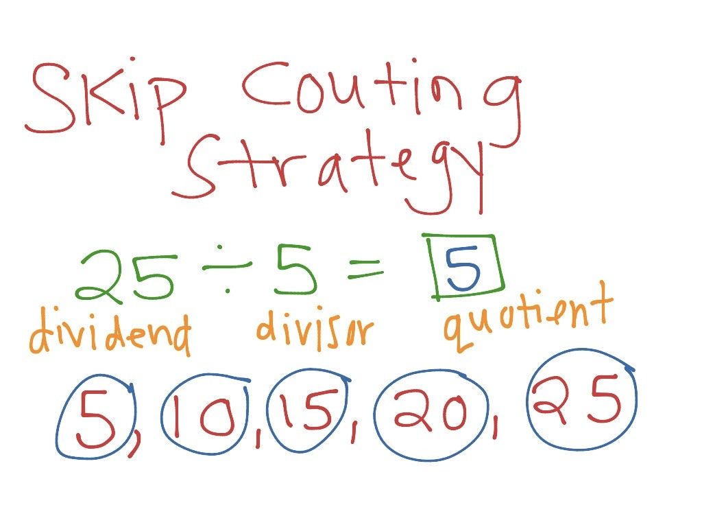 Skip counting for division example
