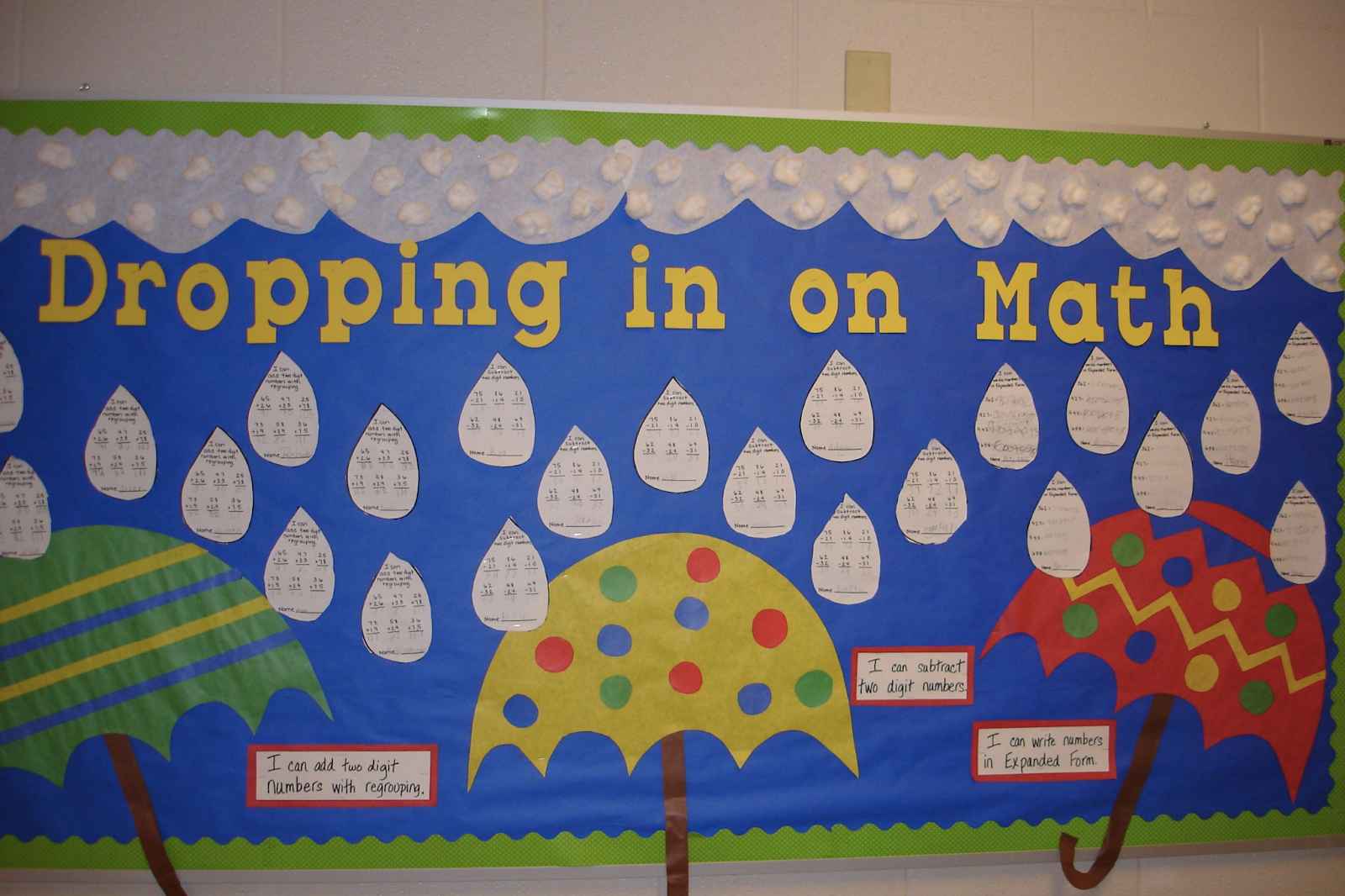 13 Best Spring Bulletin Board Ideas for Classroom in 2024