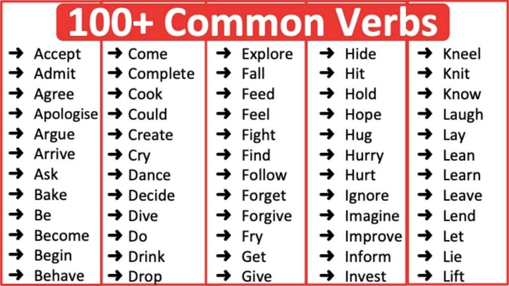 A list of verbs for kids