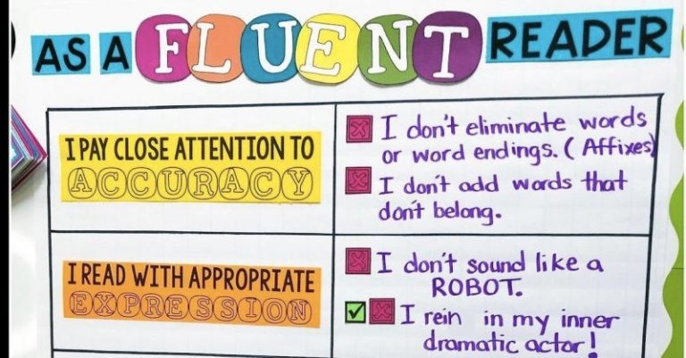 15 Best Reading Fluency Activities for Young Readers - Loss Of Ability To Read Is Called