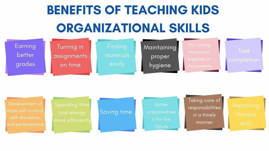 Benefits of organizational skills chart