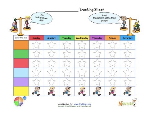 Review and tracking sheet