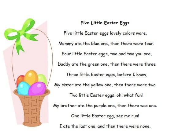 Five Little Easter Eggs Anonymous