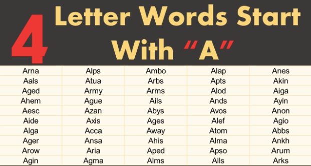 Four letter words that start with A lis