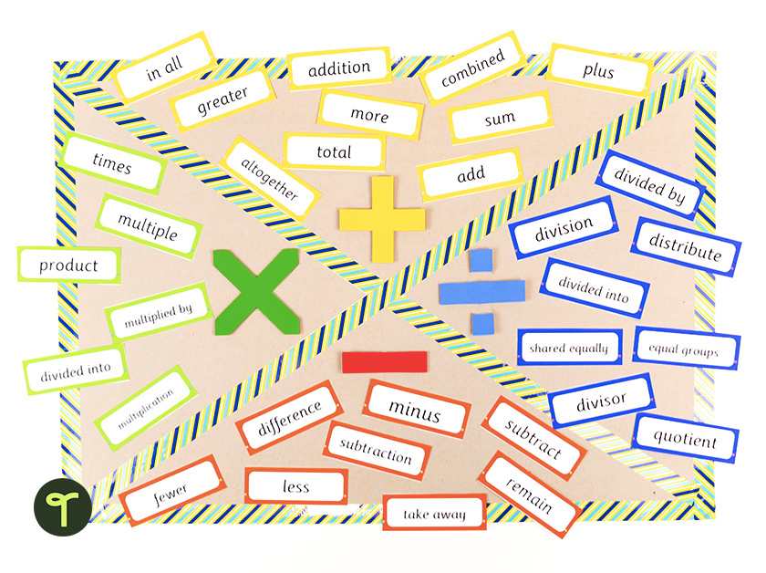 Colorful math vocabulary