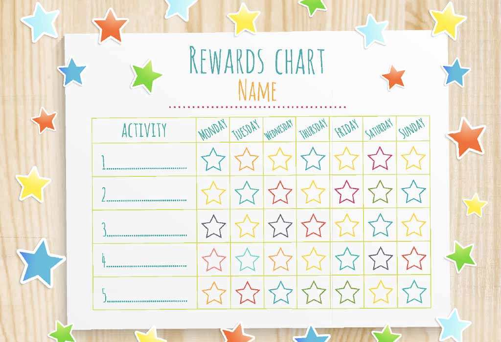 Reward chart