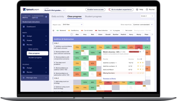 Teacher dashboard of splashlearn