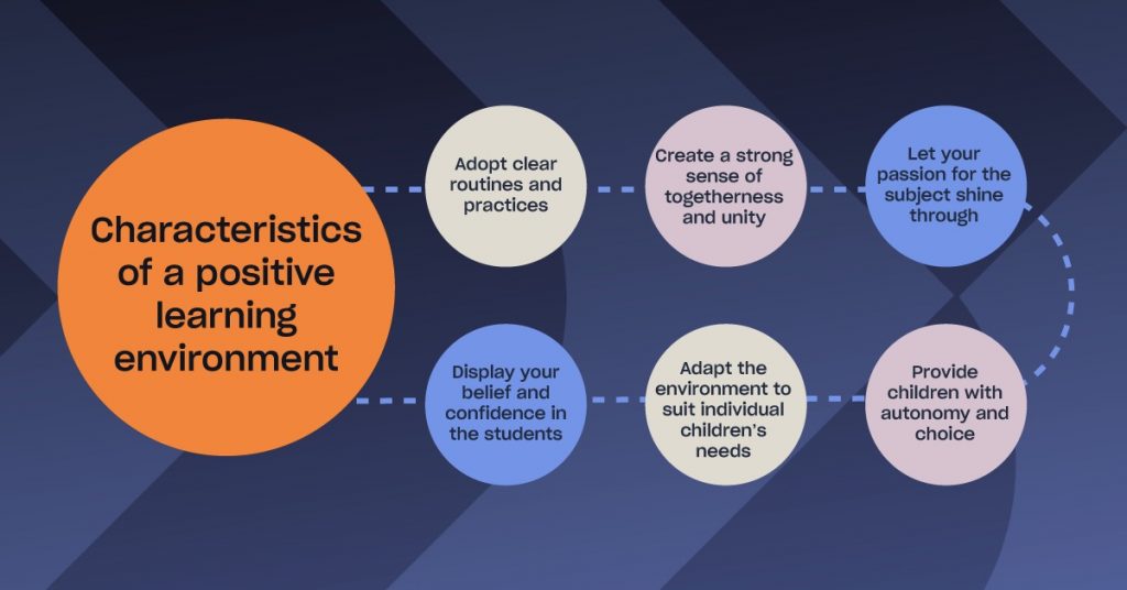 Characteristics of positive learning environment