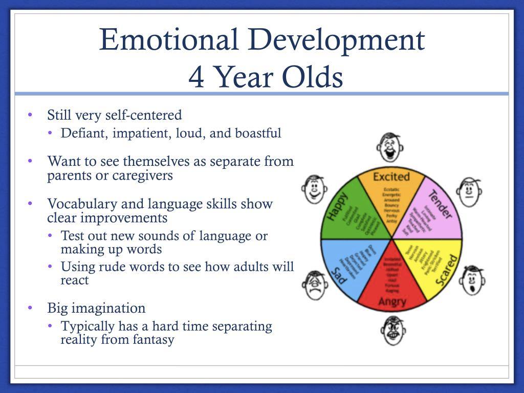Emotional development of 4 years old explained
