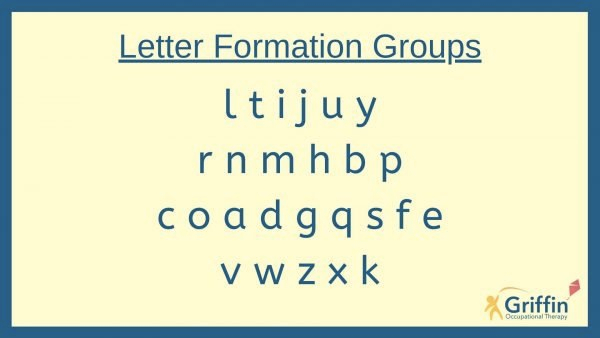 letter formation groups
