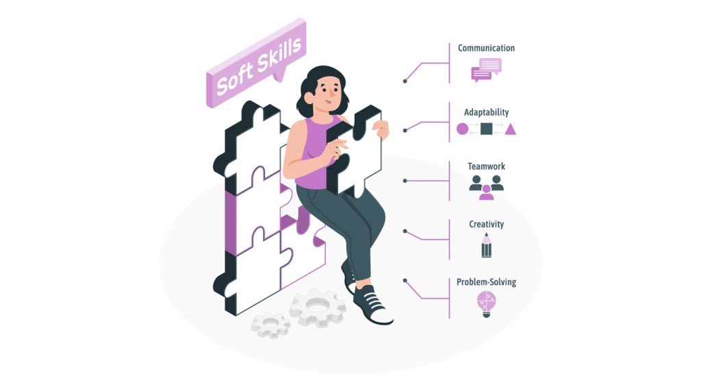 Vector graphics of soft skills