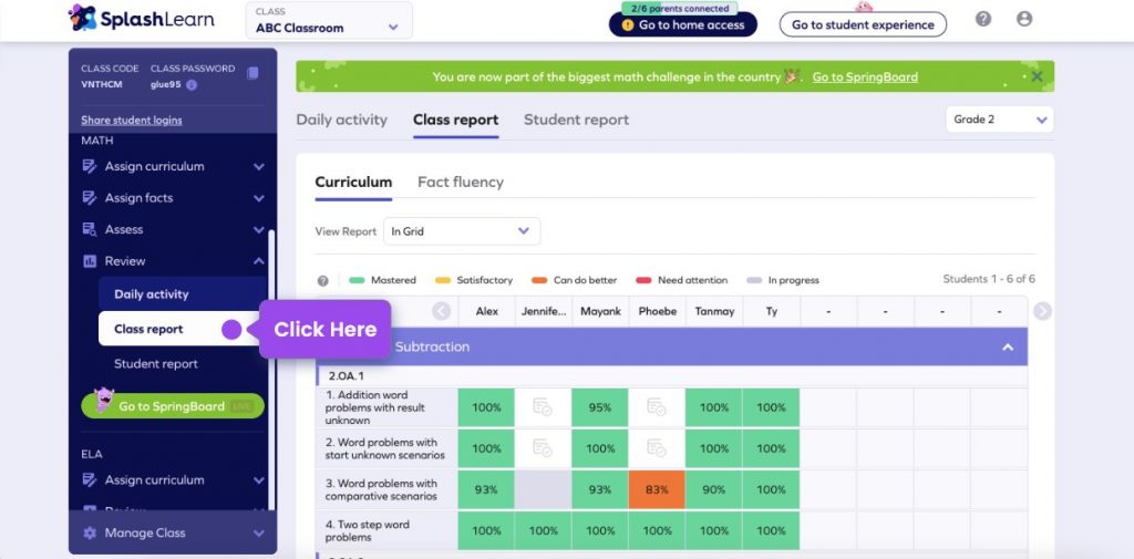 Progress tracking dashboard of SplashLearn